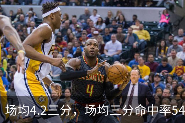 场均4.2三分，场均三分命中率54.8%，独行侠找到了一个顶级投手？