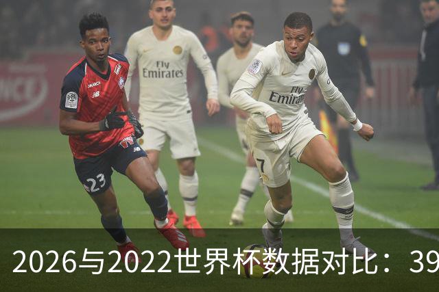 2026与2022世界杯数据对比：39岁的梅西更强了？